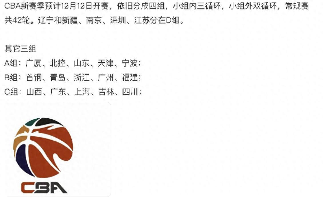 开云APP-CBA2026赛季分组出炉：广东好运爆棚，辽篮遭遇强敌，3队有望冲冠