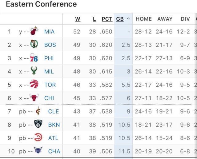开云APP-竞争对手齐“帮忙”!篮网击败火箭手握争七主动权