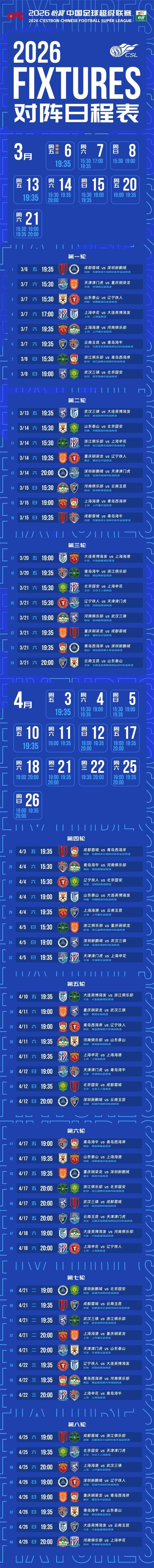 开云下载-2026中超赛程:揭幕战成都VS深圳 次轮上演京鲁PK